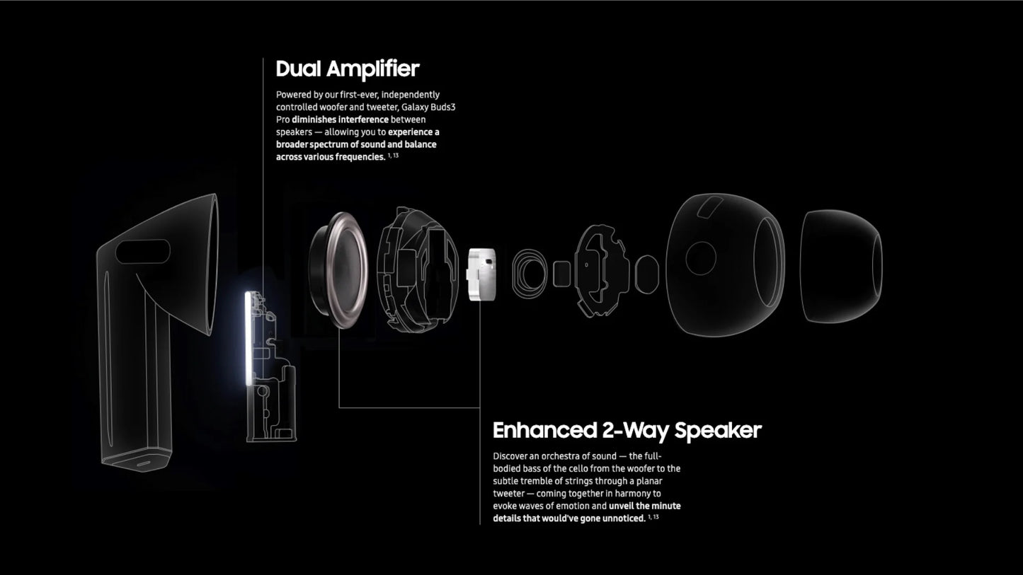 SAMSUNG GALAXY BUDS3 PRO  WIRELESS CHARGING EARBUDS